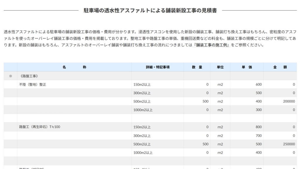 開粒度アスファルトによる駐車場の舗装新設工事の料金・単価【小鹿野】
