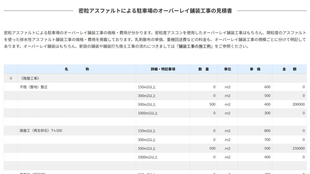 密粒度アスファルトによる駐車場のオーバーレイ舗装工事の単価・料金【宮代町】