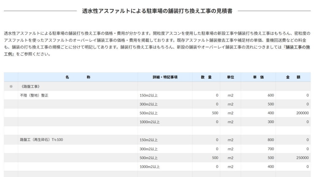 開粒度アスファルトによる駐車場の舗装打ち換え工事の料金・単価【埼玉県朝霞市】